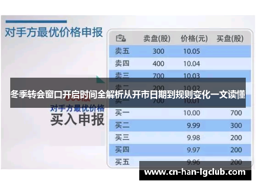 冬季转会窗口开启时间全解析从开市日期到规则变化一文读懂