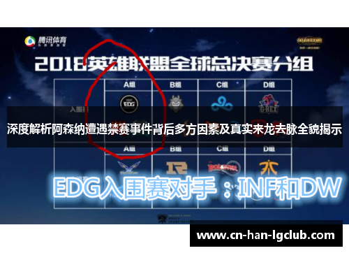 深度解析阿森纳遭遇禁赛事件背后多方因素及真实来龙去脉全貌揭示