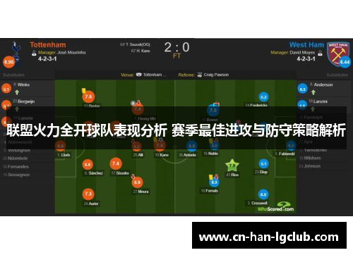 联盟火力全开球队表现分析 赛季最佳进攻与防守策略解析