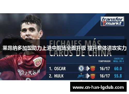 莱昂纳多加盟助力上港中前场全面升级 提升整体进攻实力