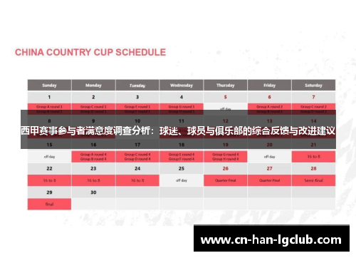 西甲赛事参与者满意度调查分析:球迷、球员与俱乐部的综合反馈与改进建议 西甲赛事参与者满意度调查分析:球迷、球员与俱乐部的综合反馈与改进建议