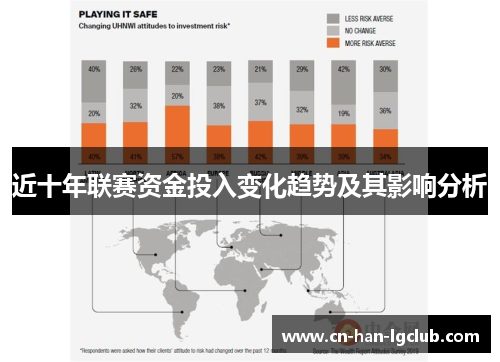 近十年联赛资金投入变化趋势及其影响分析