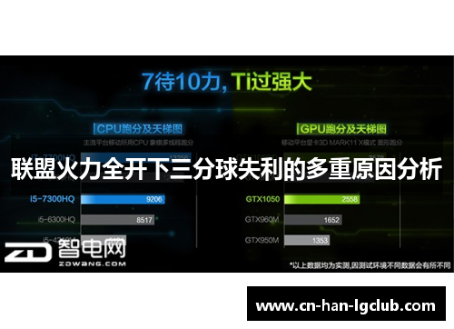 联盟火力全开下三分球失利的多重原因分析 联盟火力全开下三分球失利的多重原因分析