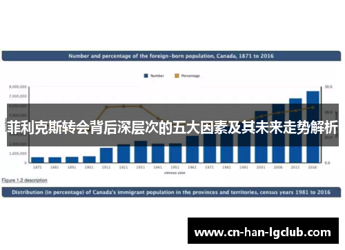 菲利克斯转会背后深层次的五大因素及其未来走势解析 菲利克斯转会背后深层次的五大因素及其未来走势解析