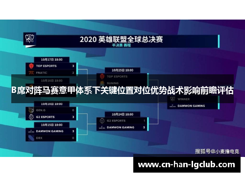 B席对阵马赛意甲体系下关键位置对位优势战术影响前瞻评估 B席对阵马赛意甲体系下关键位置对位优势战术影响前瞻评估