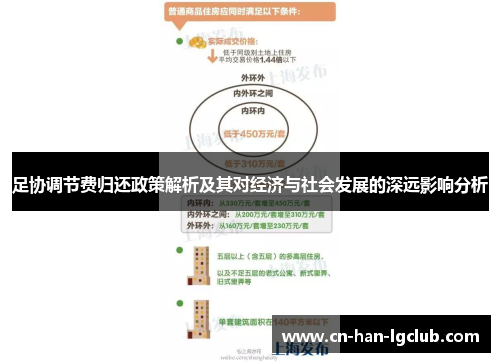 足协调节费归还政策解析及其对经济与社会发展的深远影响分析