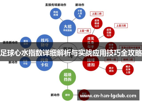 足球心水指数详细解析与实战应用技巧全攻略