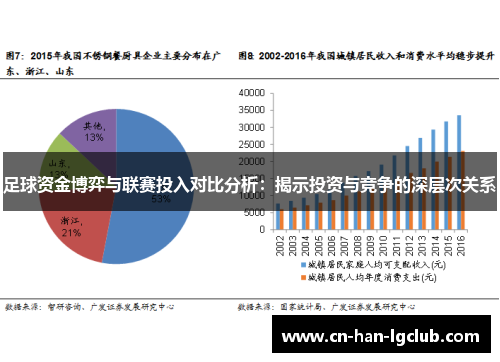 足球资金博弈与联赛投入对比分析：揭示投资与竞争的深层次关系