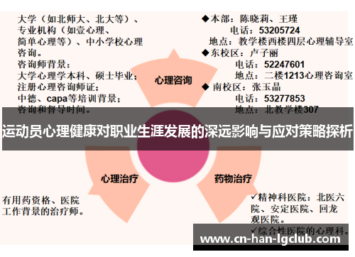 运动员心理健康对职业生涯发展的深远影响与应对策略探析