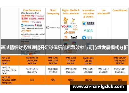 通过精细财务管理提升足球俱乐部运营效率与可持续发展模式分析 通过精细财务管理提升足球俱乐部运营效率与可持续发展模式分析